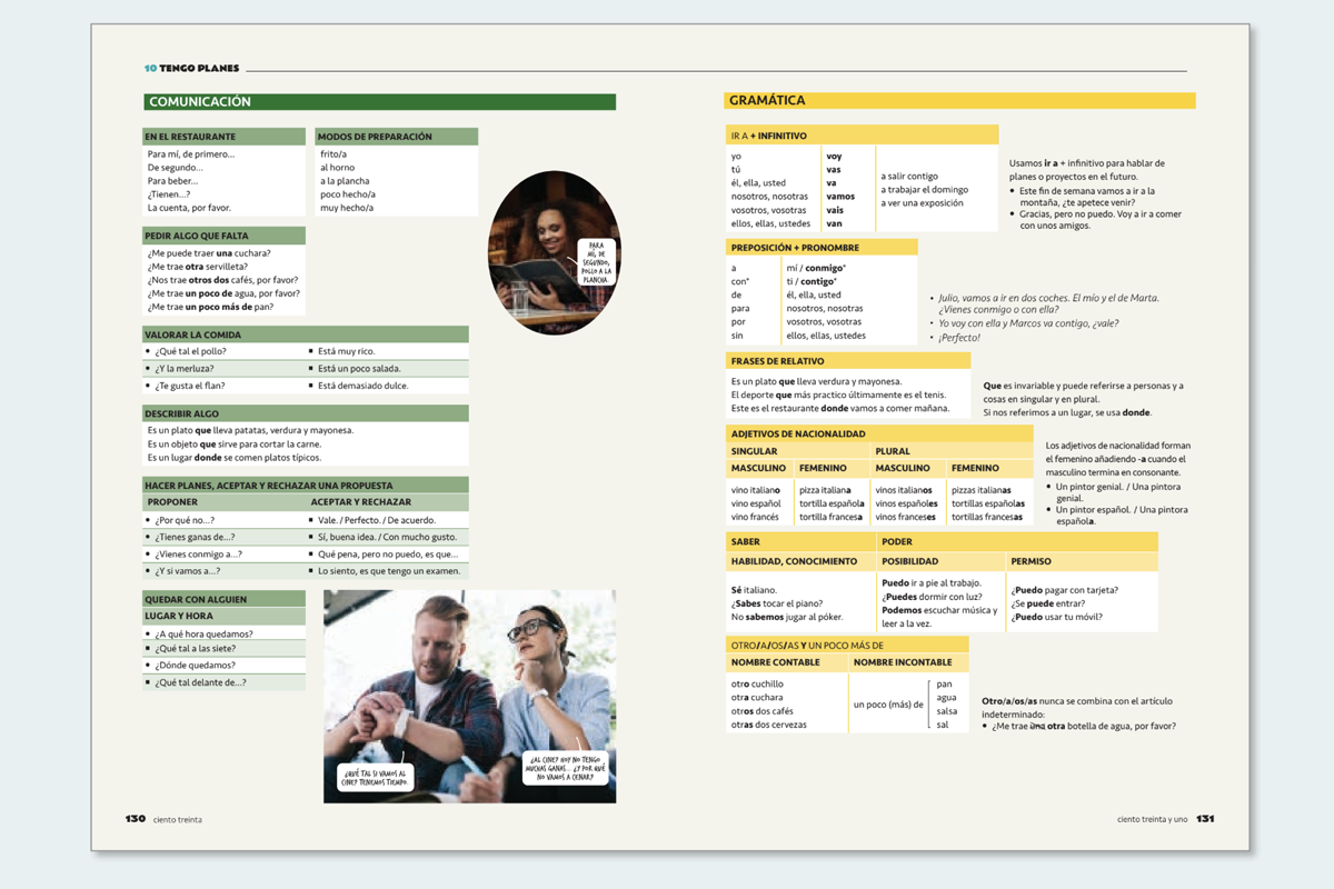 Recursos comunicativos, contenidos gramaticales y Mirador de Nos vemos hoy