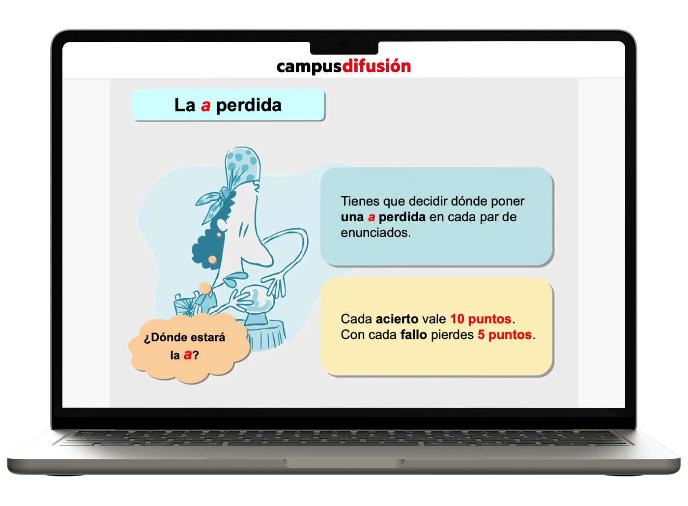 Recursos asociados a Gramática básica del estudiante de español