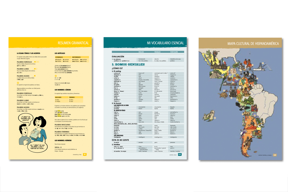Resumen, vocabulario y mapas de Gente joven Nueva edición