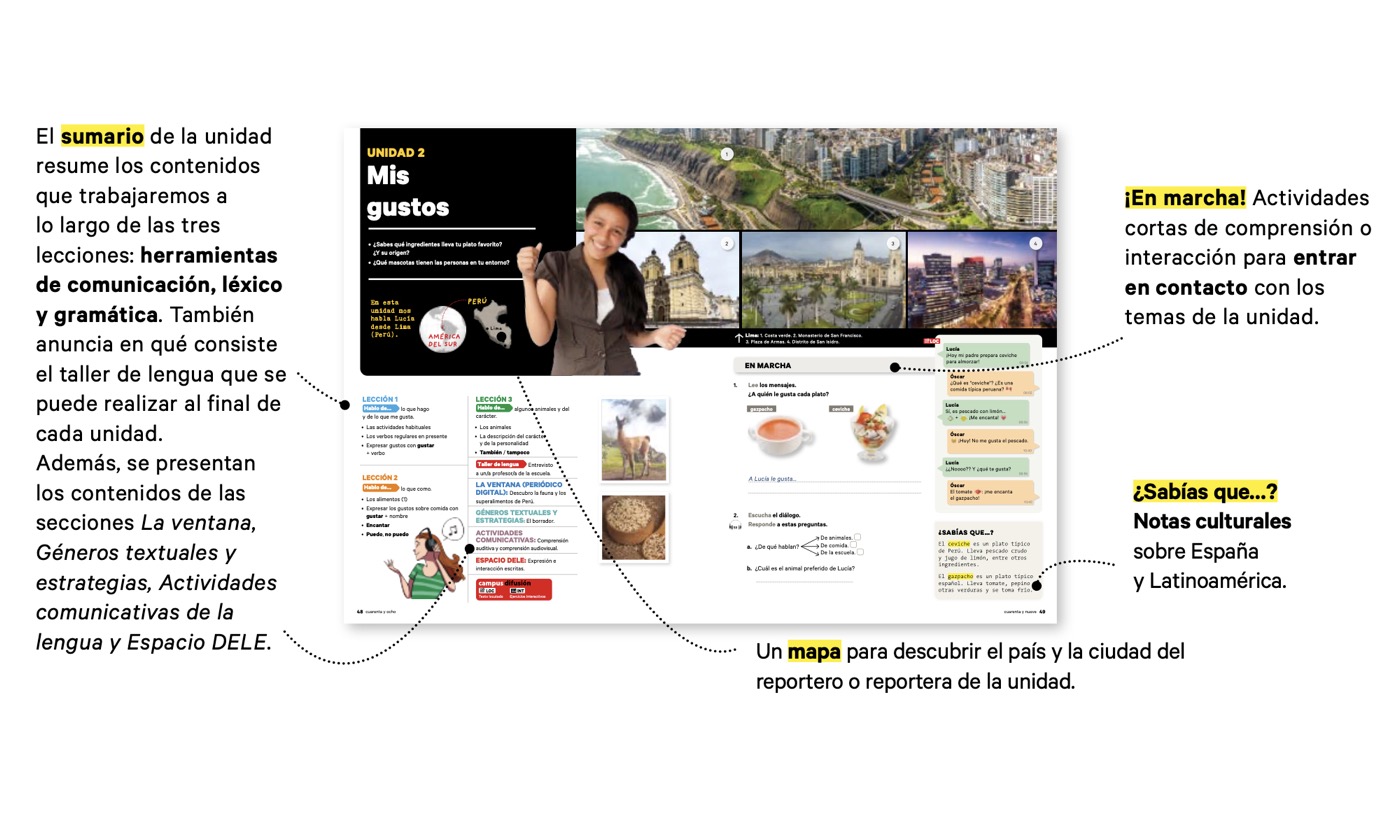 Unidades GAD: En contexto