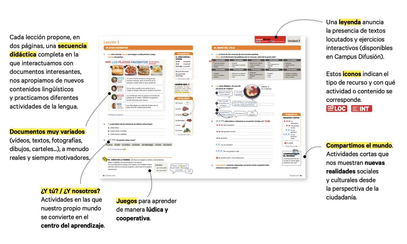 Unidades GAD: En contexto