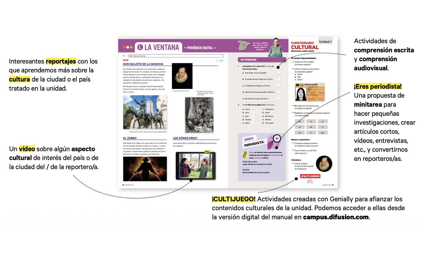 Unidades GAD: En contexto