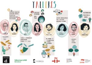 Resumen visual talleres